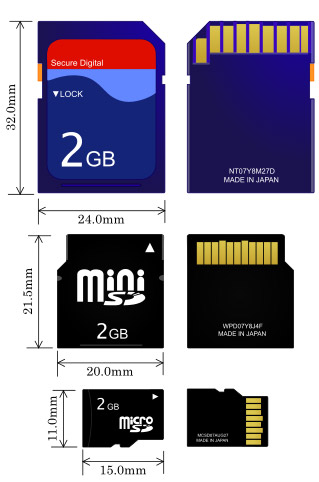 Memory cards are made in three types of sizes