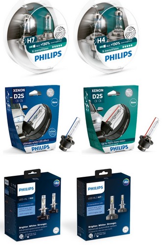 Время работы традиционной галогенной лампы, например Philips X-tremeVision, оценивается в 450 часов, Philips LongLife EcoVision - более 1000 часов, а ксеноновые лампы могут работать до 3000 часов